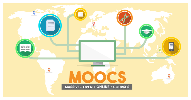 MOOCs for the Digital Third World